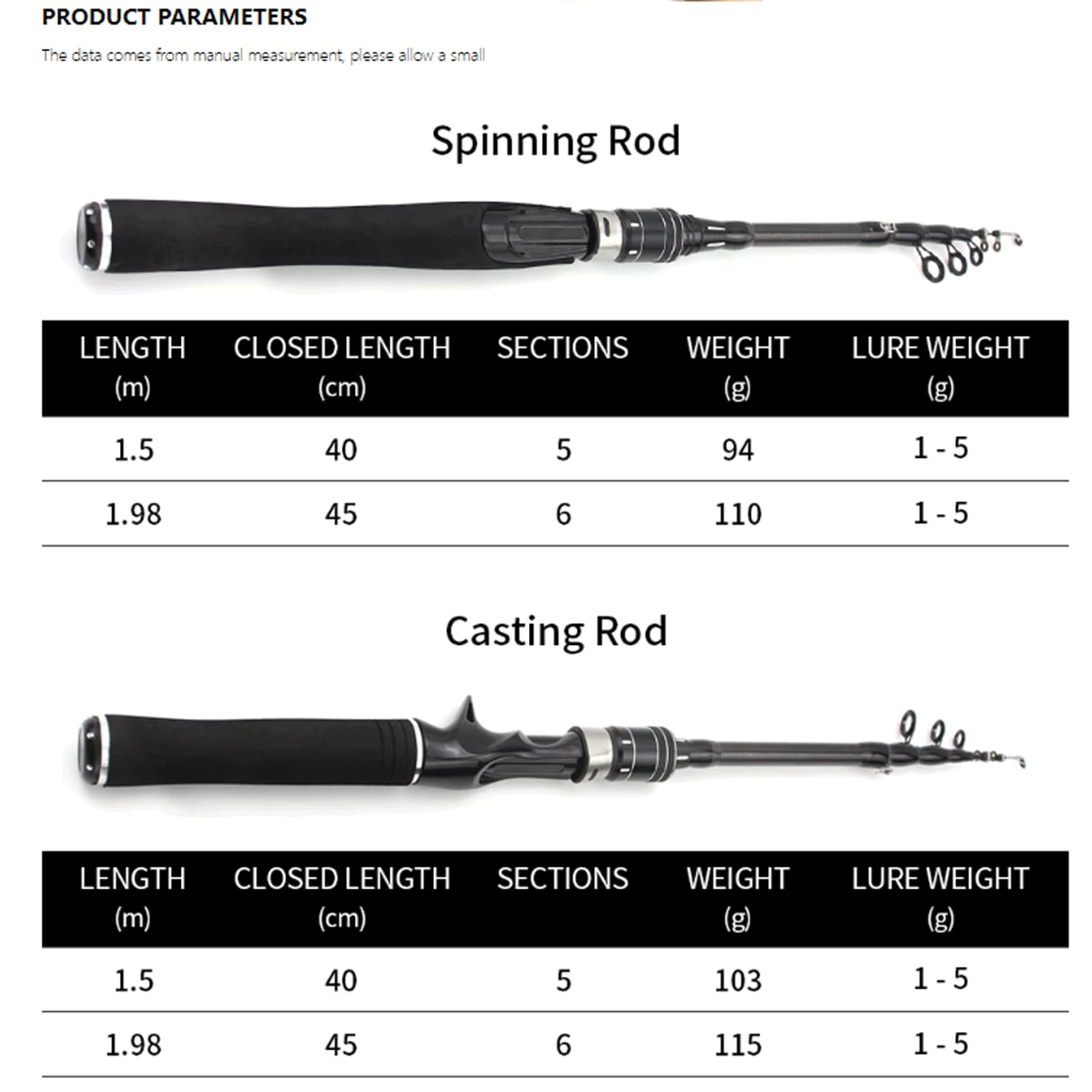 Amazon | カーボンファイバースピニングロッド 1.5 メートル 1.98