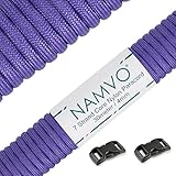 Namvo
