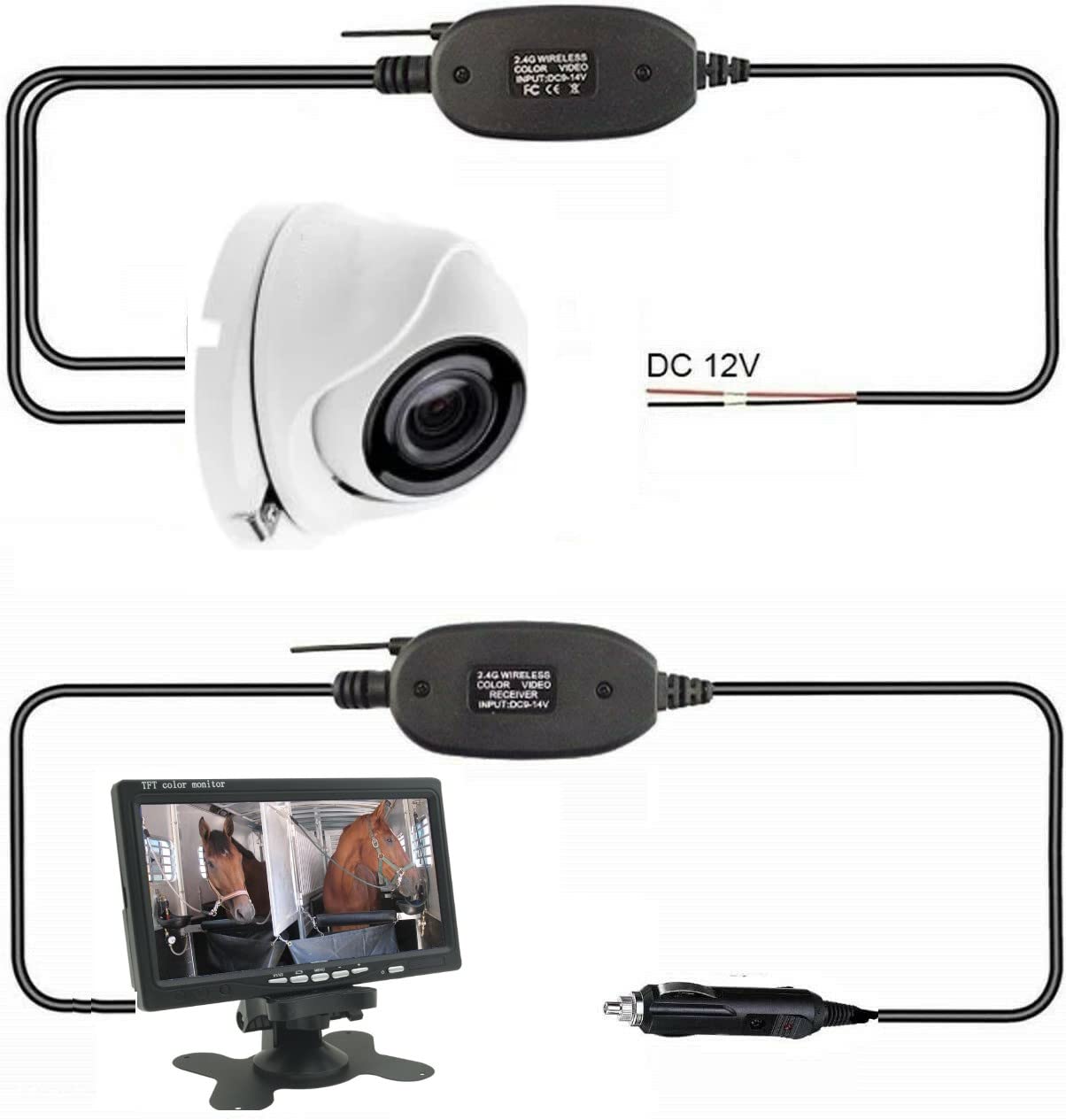 Kit Monitoraggio Cavalli Trasporto Wireless 7 Canali - Dettaglio