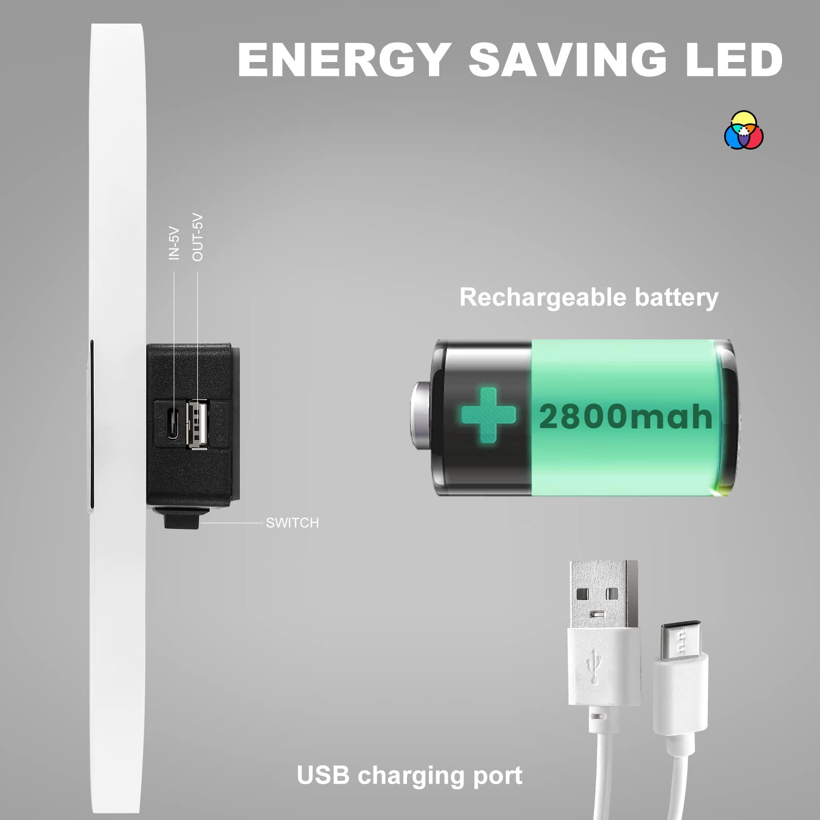 Applique da Parete a Batteria LED con sensore di Movimento Applique da Parete Senza Fili USB con interruttori Apparecchi per corridoio Comodino Ingresso (Bianco, Luce Bianca)
