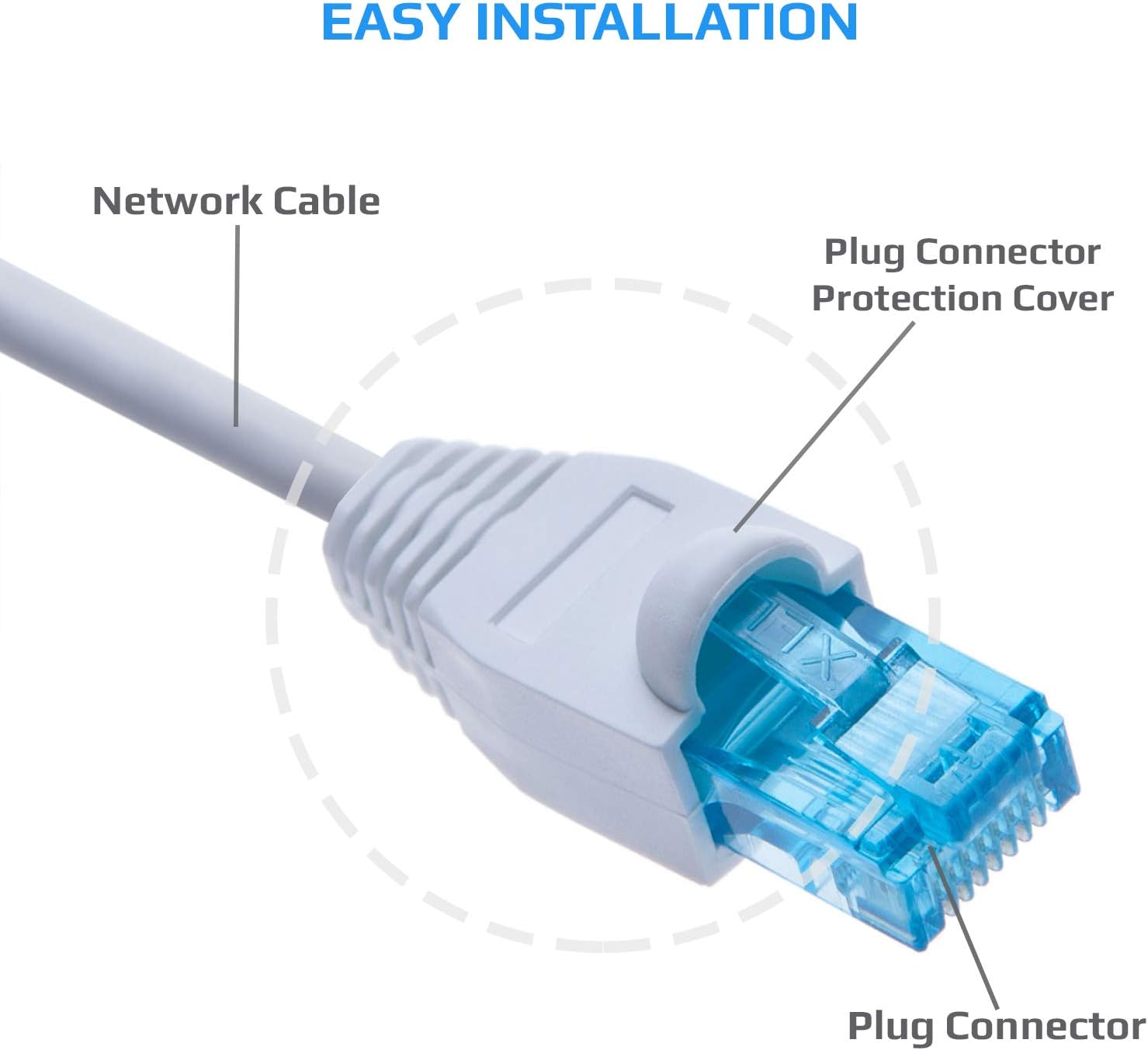 RJ45 Boots By Keple Plastic Network Wire LAN Strain Connector Boot