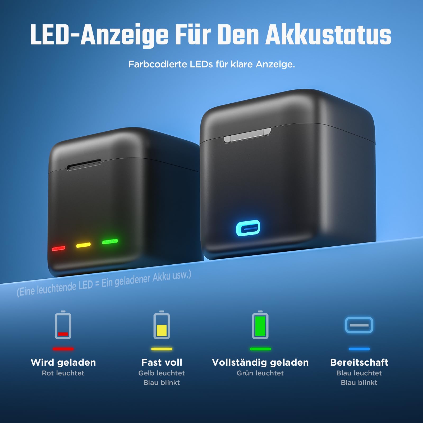 Jeebel Akku Ladegerät für GoPro Hero 13 Black — 3-Kanal Batterie Ladegerät mit Schnellladung, USB-C Kabel — Schnellladegerät Kompatibel mit GoPro Hero 13 Black Original-Akku (Ohne Akku)