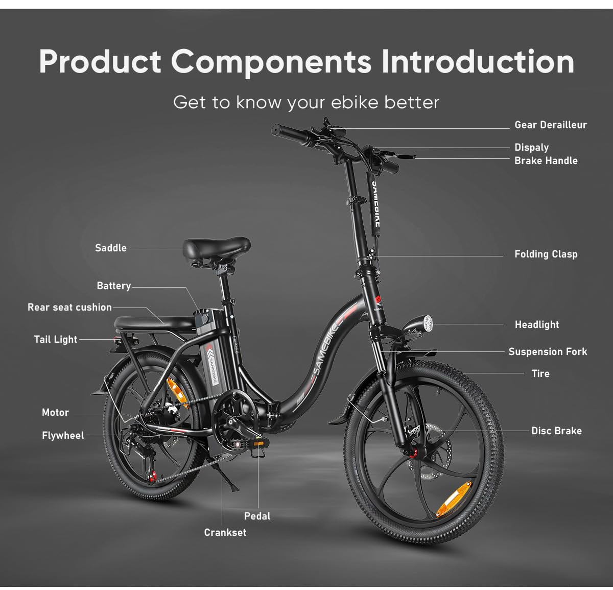 SAMEBIKE E-Bike Klapprad Elektrofahrrad mit 20"*2.35 Fat Tire, 468KWH Lithium-Akku für Lange Reichweite bis 100KM, 7-Gang-All-Terrain Ebike Herren für MTB, Strand & Schnee