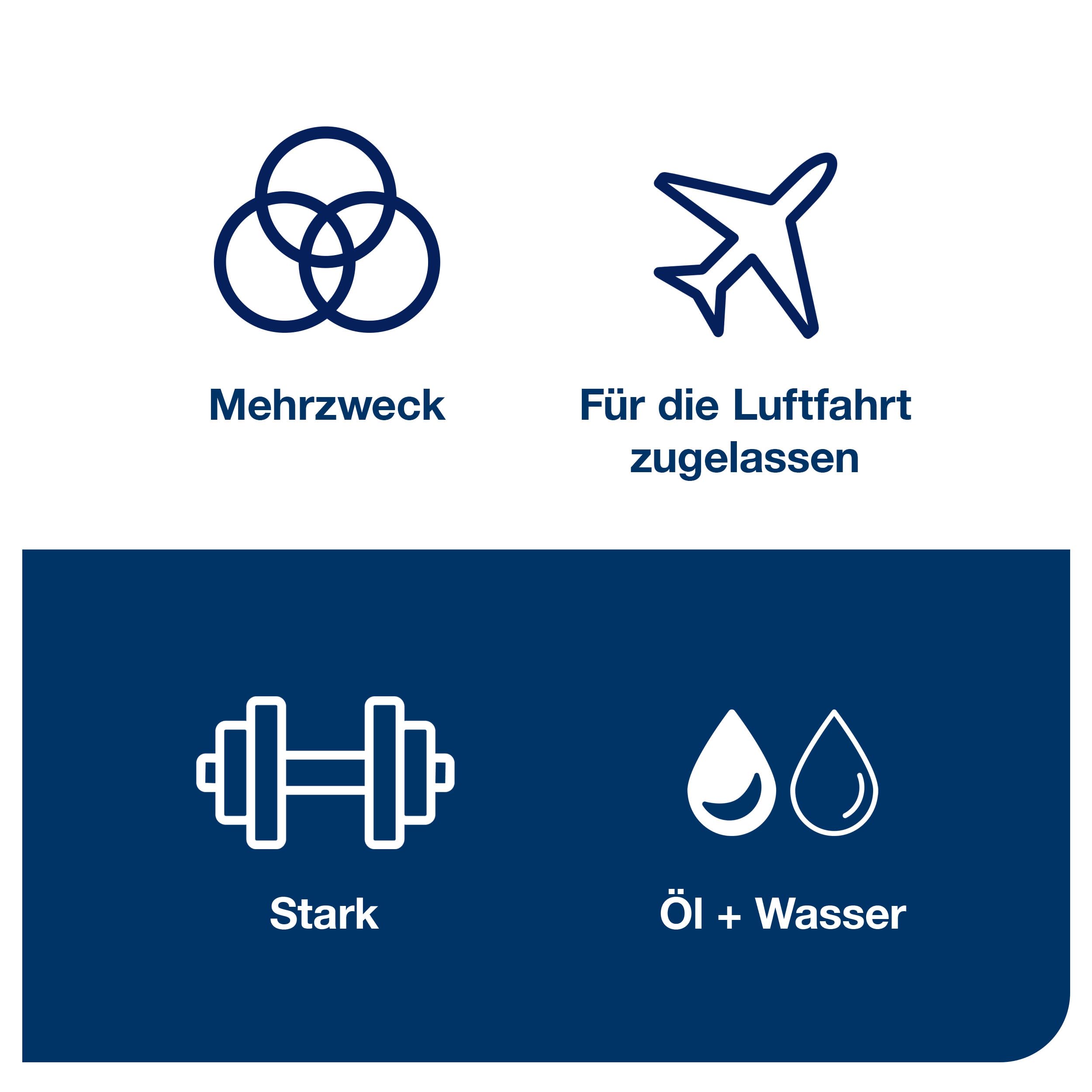 Tork Extra Starke Reinigungstücher Weiß W4, Mehrzweck, 4 × 105 Tücher, 530179