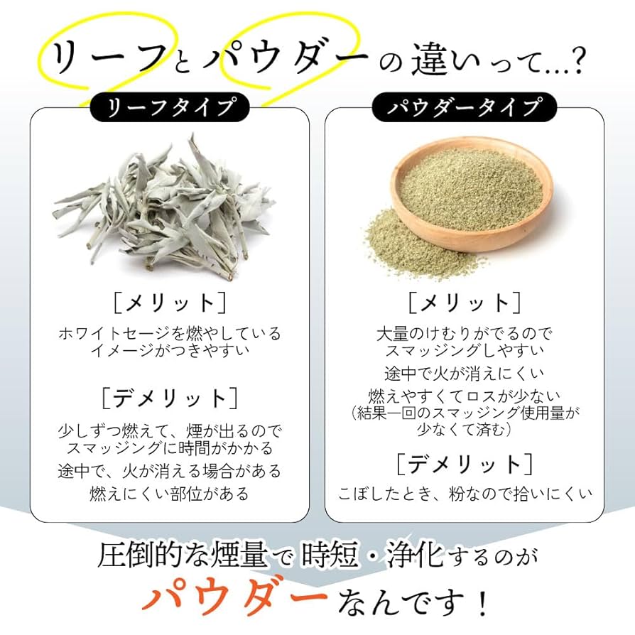 Amazon.co.jp: &SH ホワイトセージ パウダー 30g / 国産