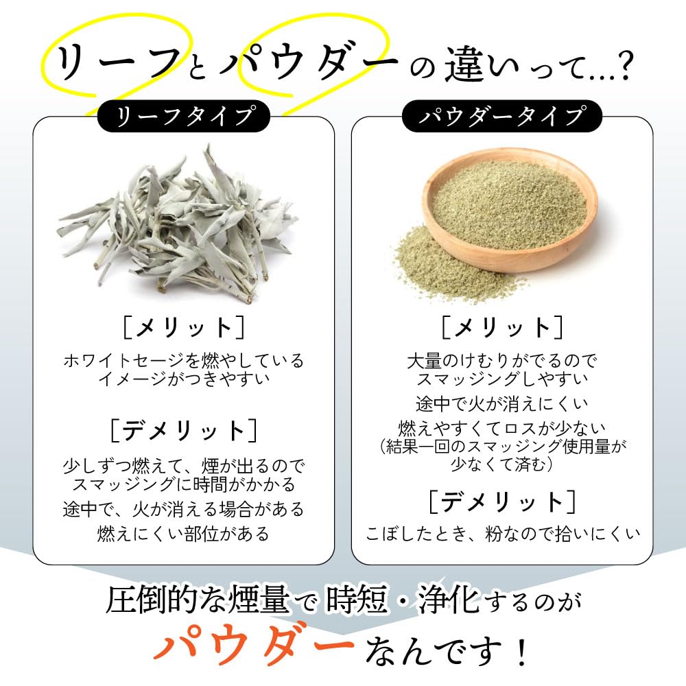 Amazon.co.jp: &SH ホワイトセージ パウダー 30g / 国産 ホワイト