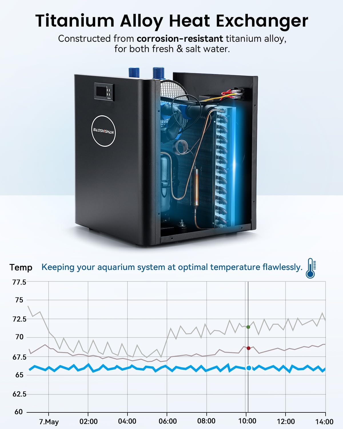 BAOSHISHAN 1/10 HP Aquarium Chiller 42 Gal Fish Tank Water Chiller 110V — Amazon image 3