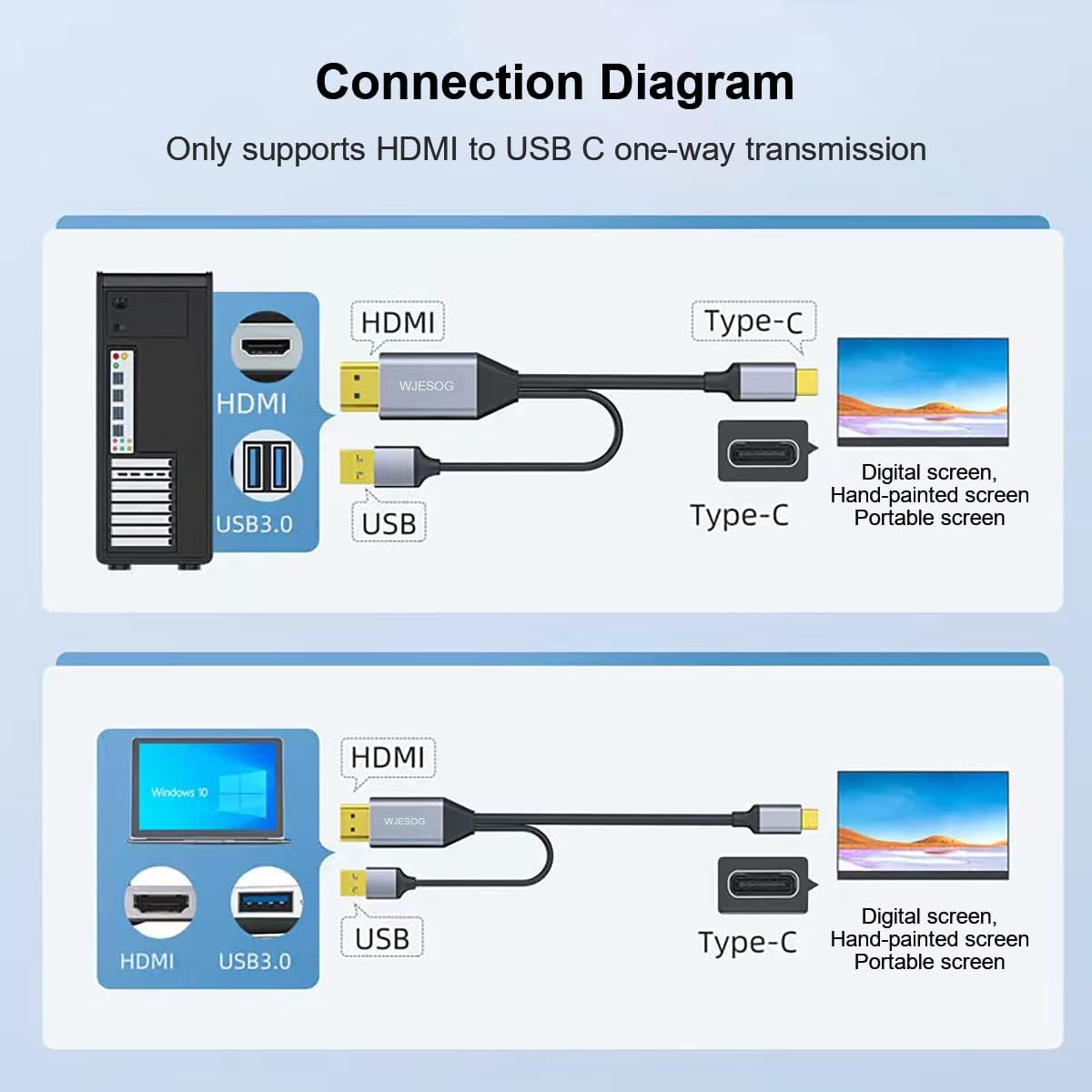 HDMI to USB C Adapter Cable 6.6ft 4K@60Hz with USB Power Adapter,HDMI Male to Type C Male Converter Support Touch for New MacBook Pro,Mac Air,Nreal Air VR