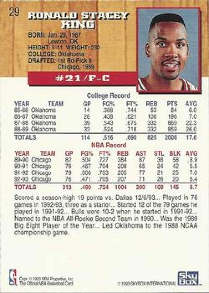 Amazon.com: 1993-94 NBA Hoops Series 1#29 Stacey King Chicago