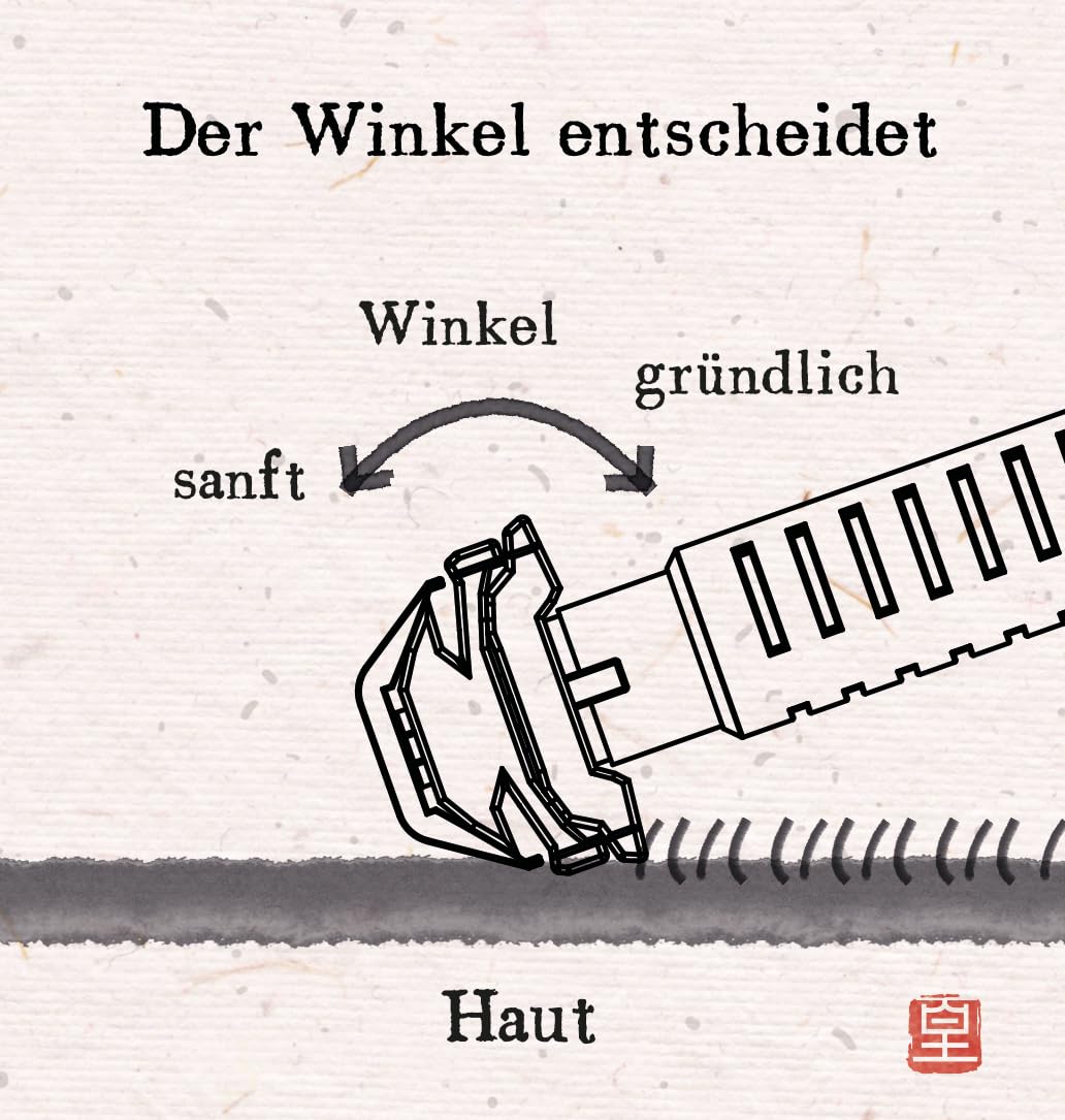 Premium Rasierhobel | Gesicht & Körper | 2-Klingen-System | Sicher & Effizient | Nachhaltig & Plastikfrei