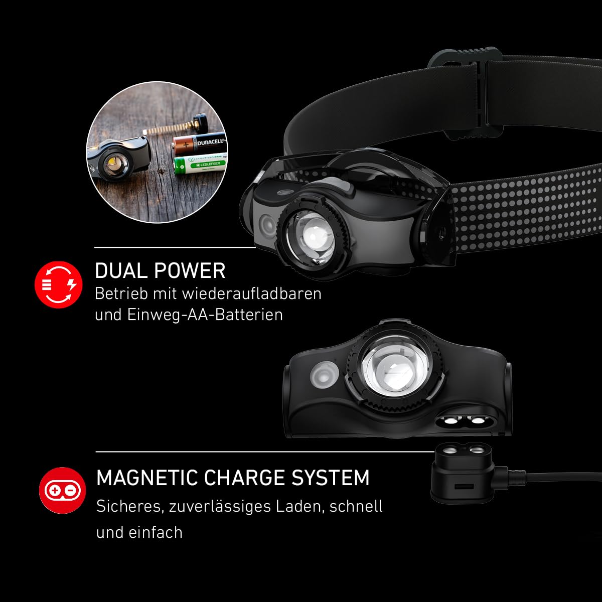 Ledlenser MH5 LED Stirn- und Handlampe in Einem, Outdoor, Akku- oder Batteriebetrieb möglich, 400 Lumen, Rotlichtfunktion, inkl. Akku