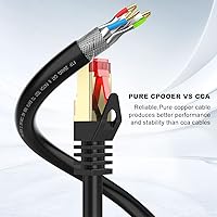Vista 2 de Cable Ethernet Cat6 para exteriores de 300 pies, blindado a tierra resistente a los rayos UV, impermeable, cable de red enterrable compatible