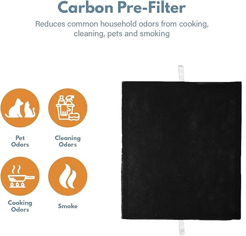 Miniatura 6 de Filter-Monster - Filtro de aire HEPA de repuesto compatible con Alen FF50 para alergias y polvo, paquete de 2