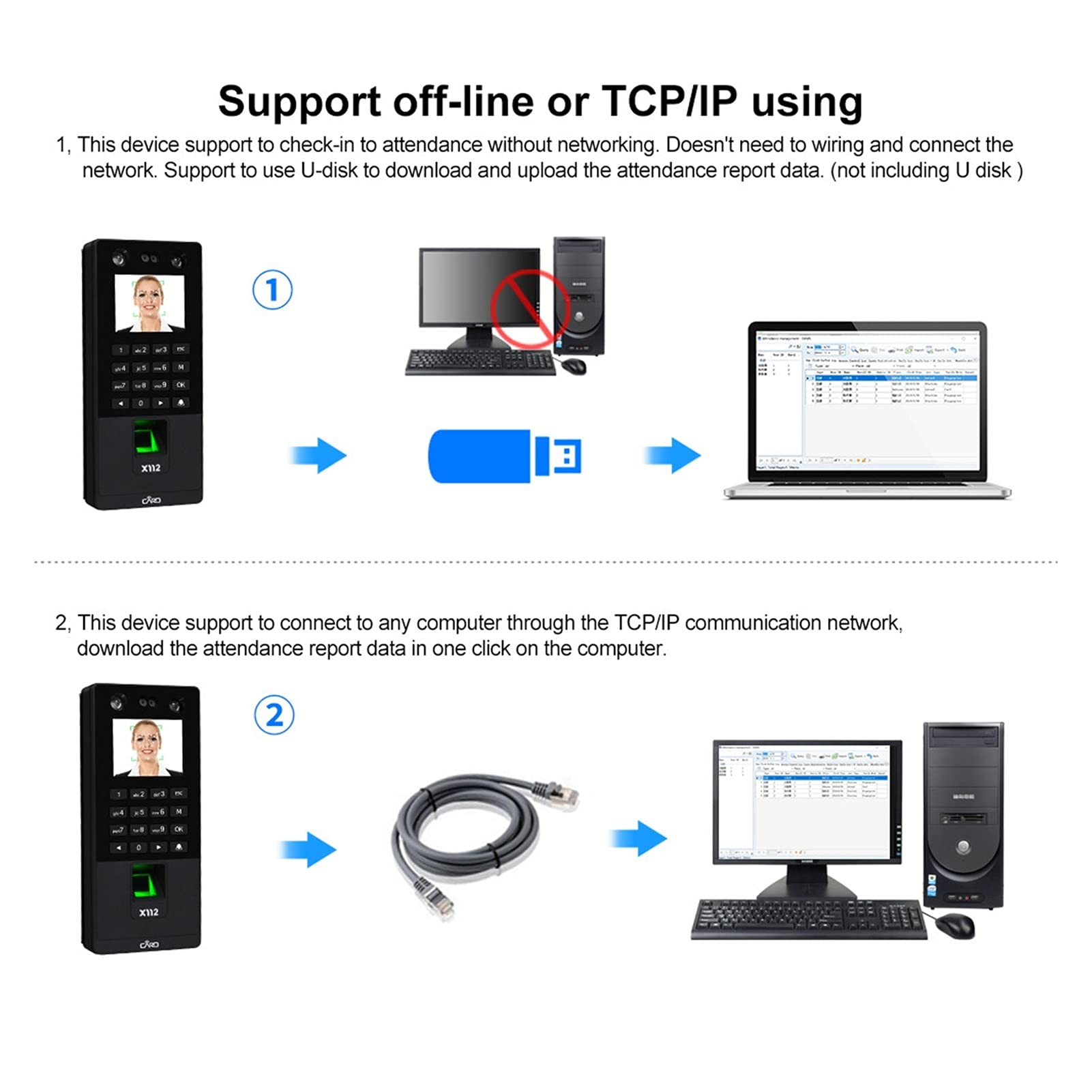 EDEDE Control Horario Empleados, Sistema de Control de Acceso de Puerta de Acceso Facial biométrico Software de Teclado de Teclado Lector de Huellas Dactilares Máquina de Asistencia a Tiempo(X112 K)