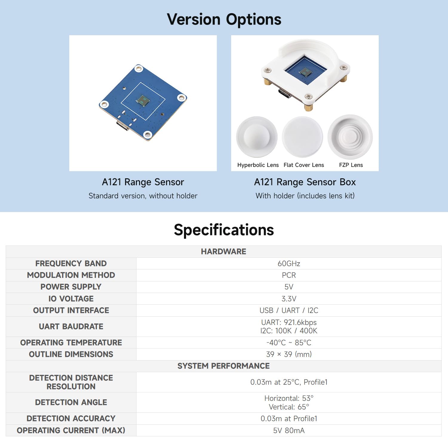 Waveshare A121 Range Sensor Box, A121 60GHz mmWave Radar Micro-Motion Detection Module, Based On Acconeer A121 Pulsed Coherent Radar (PCR) Sensor, Supports High-Precision Distance Measurements