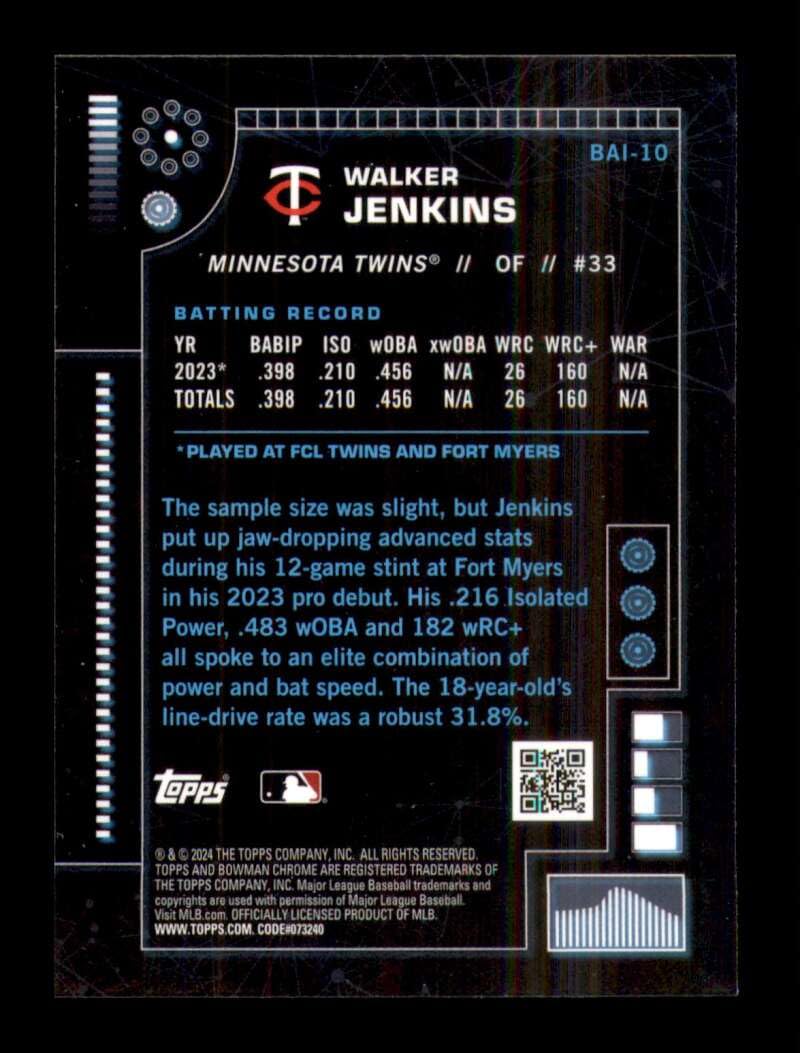 Amazon.com: 2024 Bowman AI #BAI-10 Walker Jenkins Minnesota Twins