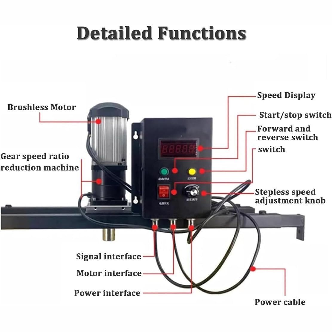 TGBHM Air Agitator Mixer Machine 980W Paint Stirring Machine Cement Mixer Free Speed Adjustment for Viscous Liquid Ink Dye Chemicals,