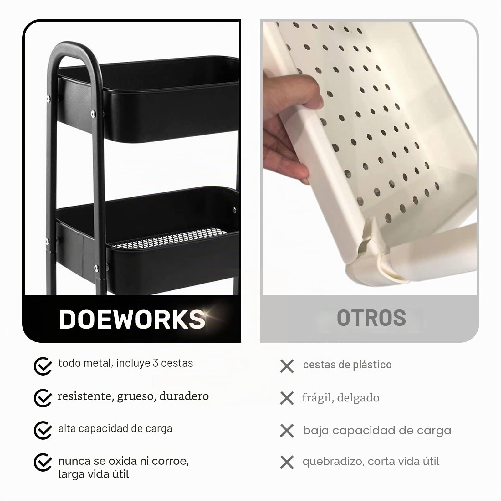 DOEWORKS Carrito Auxiliar con Ruedas Carrito Servicio Metalico Carro de Almacenamiento 3 Niveles Rodante Carro Organizador para Cocina Dormitorio Baño Oficina, Negro