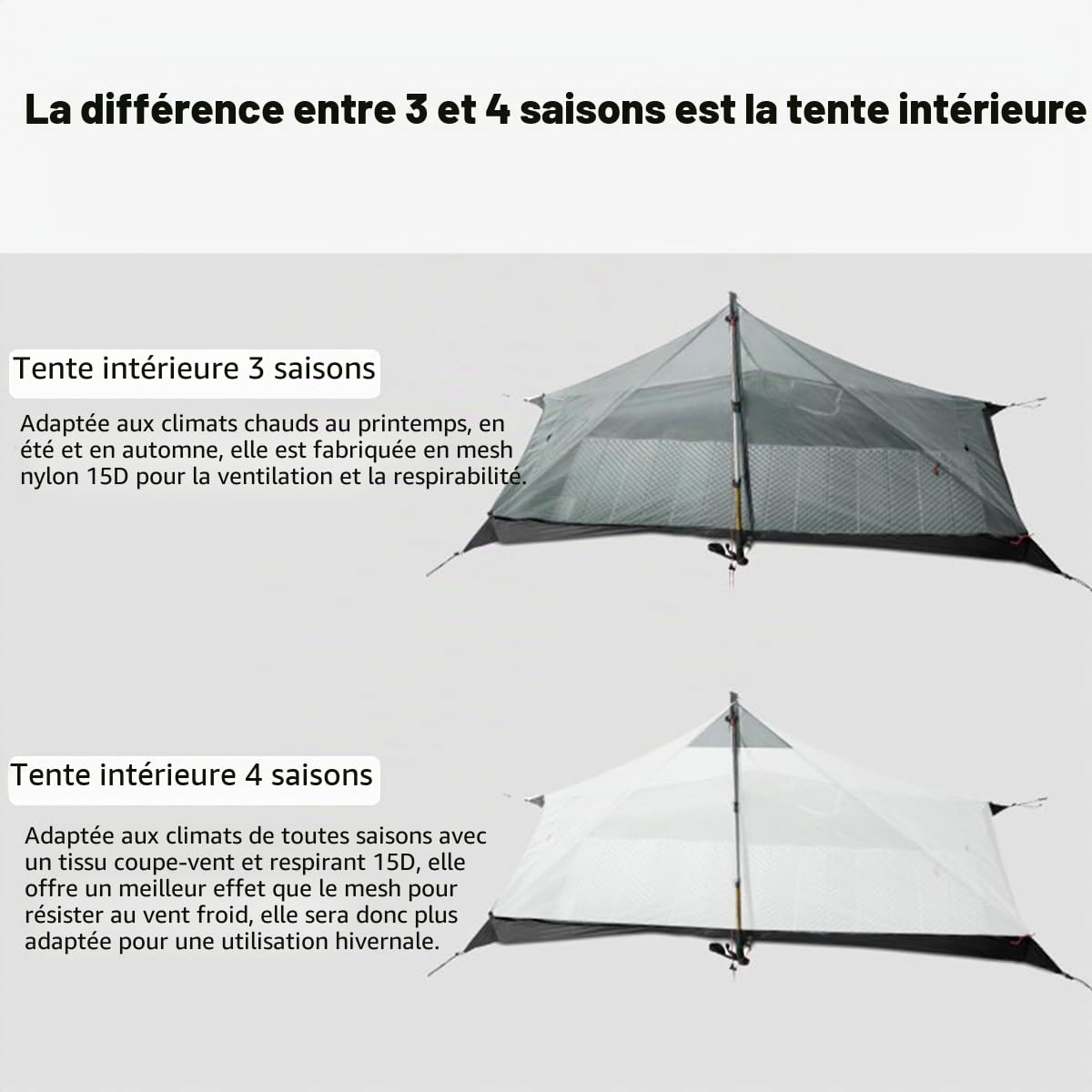 3F Lanshan1 Tente ultralégère 3/4 saisons portable pour 1 personne 15D Revêtement en silicone étanche Double couche Tente pour camping, escalade, randonnée