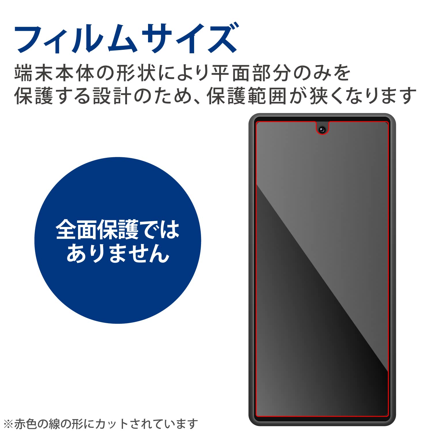 Pixel6a sage 128GB、ほぼ未使用 ガラスフィルム×2、クリアケースつき