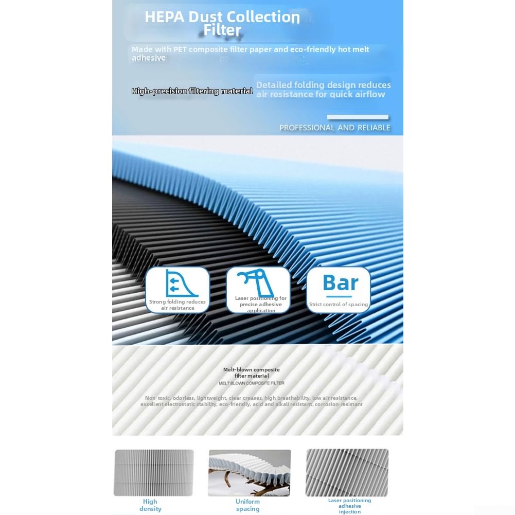 Filtro HEPA H13 Ricambio per Purificatore Filtro HEPA H13 Ricambio