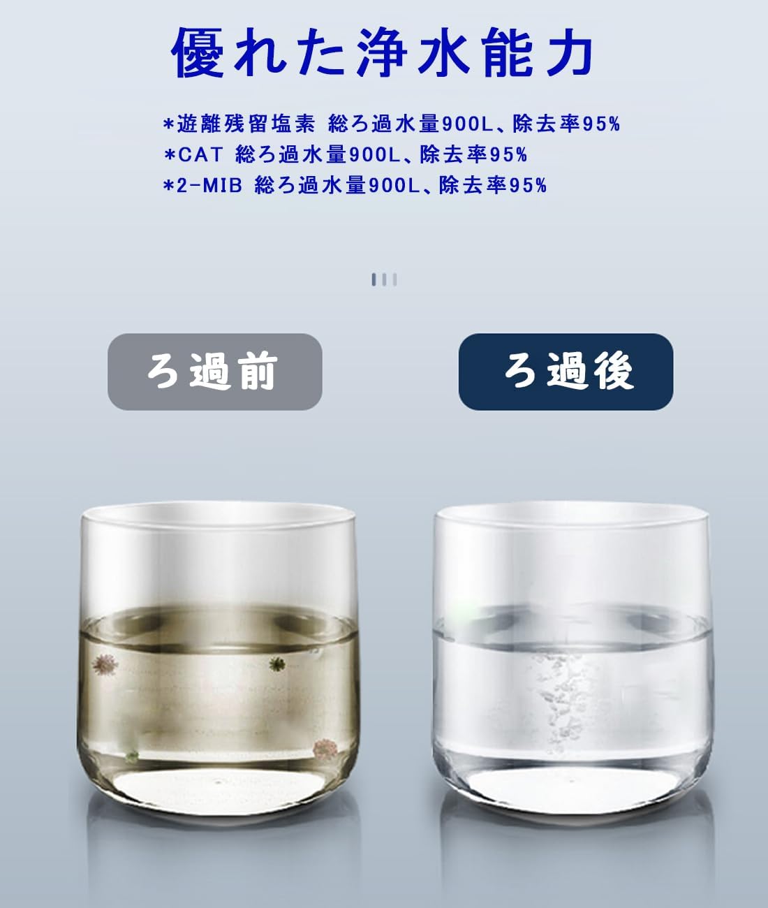 交換用浄水カートリッジ 浄水器専用水栓(カートリッジ内蔵型) オールインワン浄水栓 高塩素除去カートリッジ 蛇口 互換品 JF-22