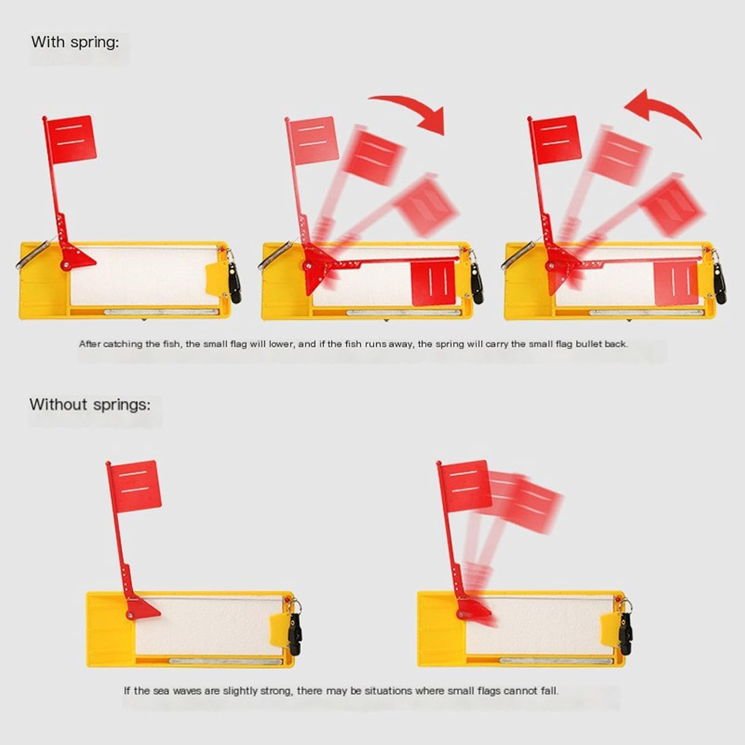 Planer Board for Fishing, Fishing Tool Fishing in Line Side Clip Medium Side Planer Board Quick Grip Snap Release for Trolling Boat Fishing Towing, Inshore Offshore Trolling Dragging