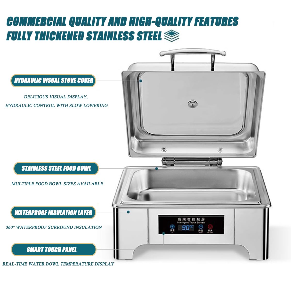 Servidor de buffet eléctrico y calentador de alimentos, temperatura ajustable, pantalla táctil, tapa de vidrio, acero inoxidable fácil de limpiar para fiestas y vacaciones, plato portátil para