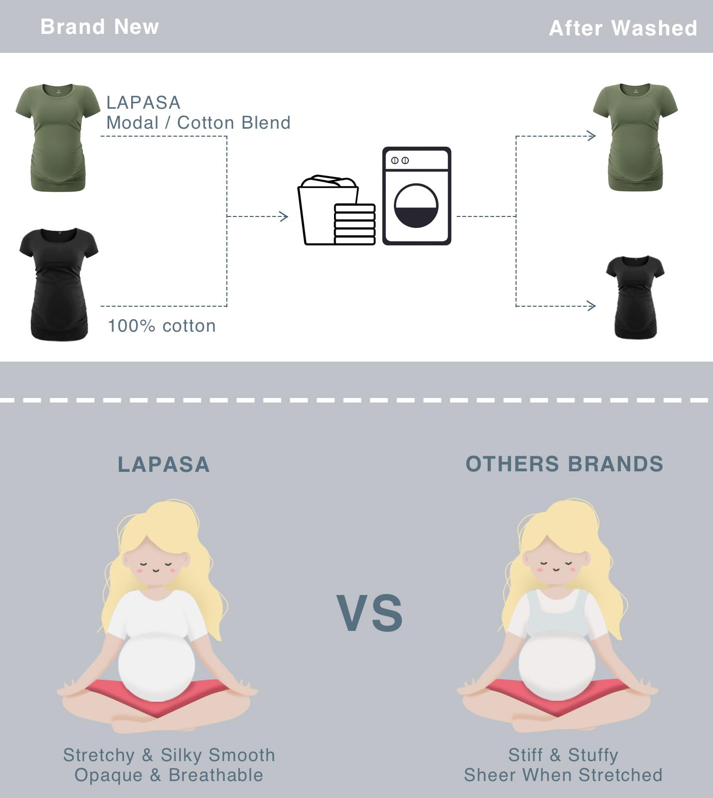 LAPASA Camiseta de Manga Corta para Premamá Pack de 3, T-Shirt Mujer Embarazada Maternidad, Ropa Premamá Verano, Cómodo y Suave L55