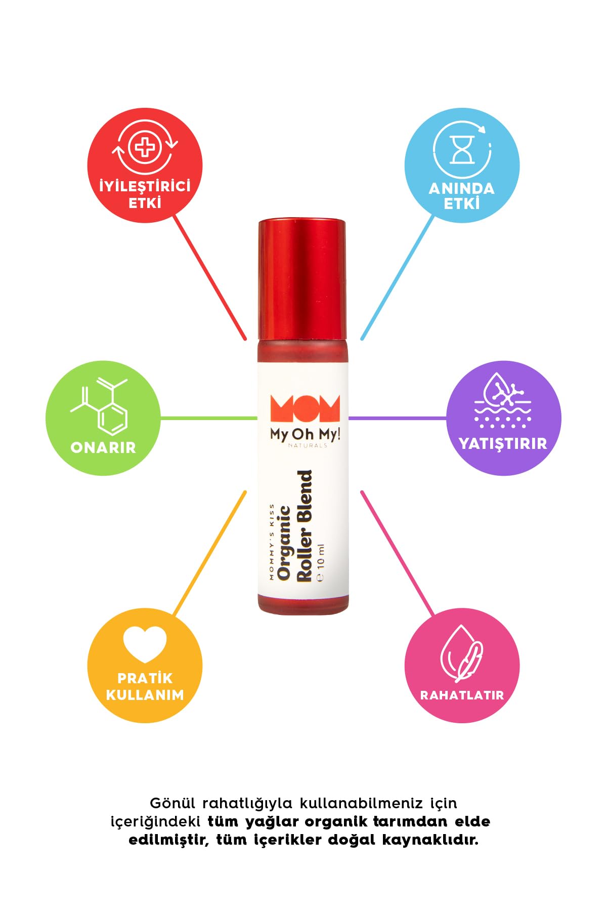 My Oh My! Naturals Mommy’s Kiss | Organik Onarıcı S.O.S. Roller