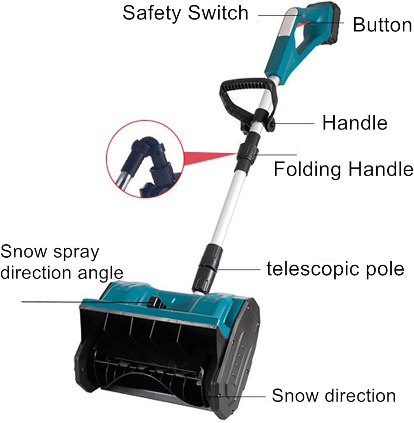 Souffleuse à Neige électrique, Pelle de déneigement alimentée par Batterie, déneigeuse sans Fil avec Plaque directionnelle et poignée réglable, Largeur de Nettoyage du Lanceur brossé 33 cm pour