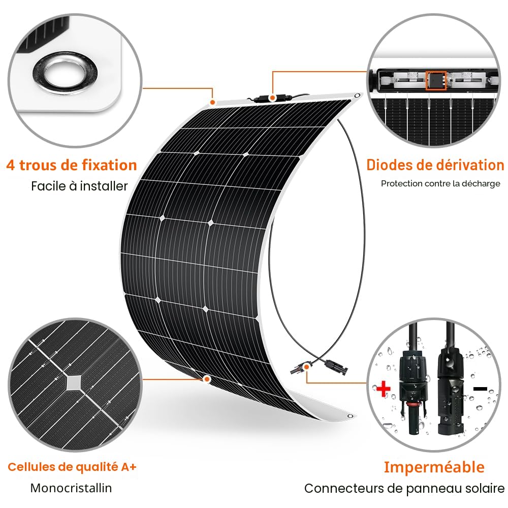 DOKIO Panneau Solaire Souple 100W 12V Monocristallin Semi-Flexible | pour Camping-Car, Camper, Van, Bateaux et Autres Surfaces Inégales