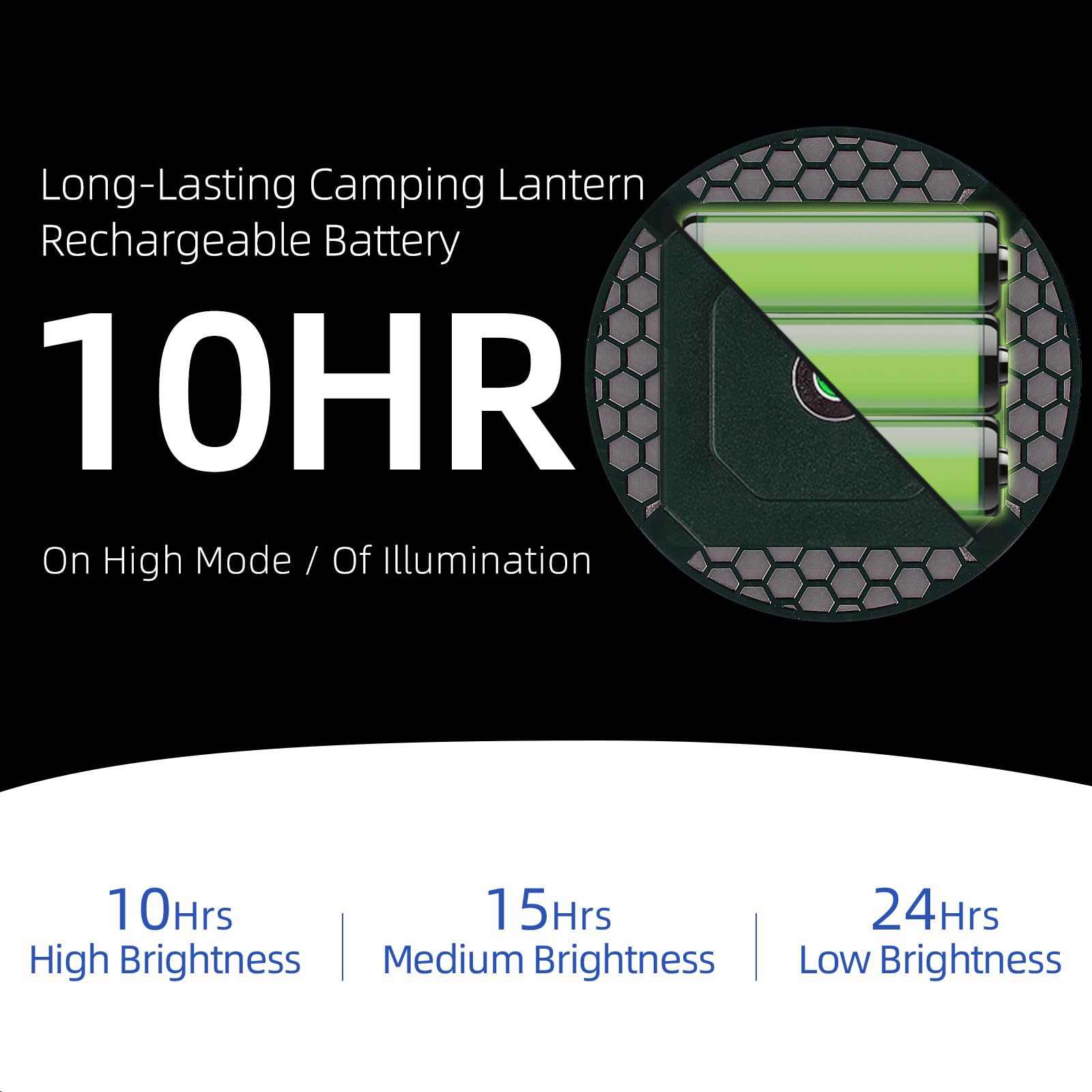 Linterna LED de camping ultra brillante de 4000 lm, recargable bidireccional USB-C, atenuación continua, 3 modos de color, gancho magnético y base plana, IPX5 impermeable, glamping, senderismo, cortes
