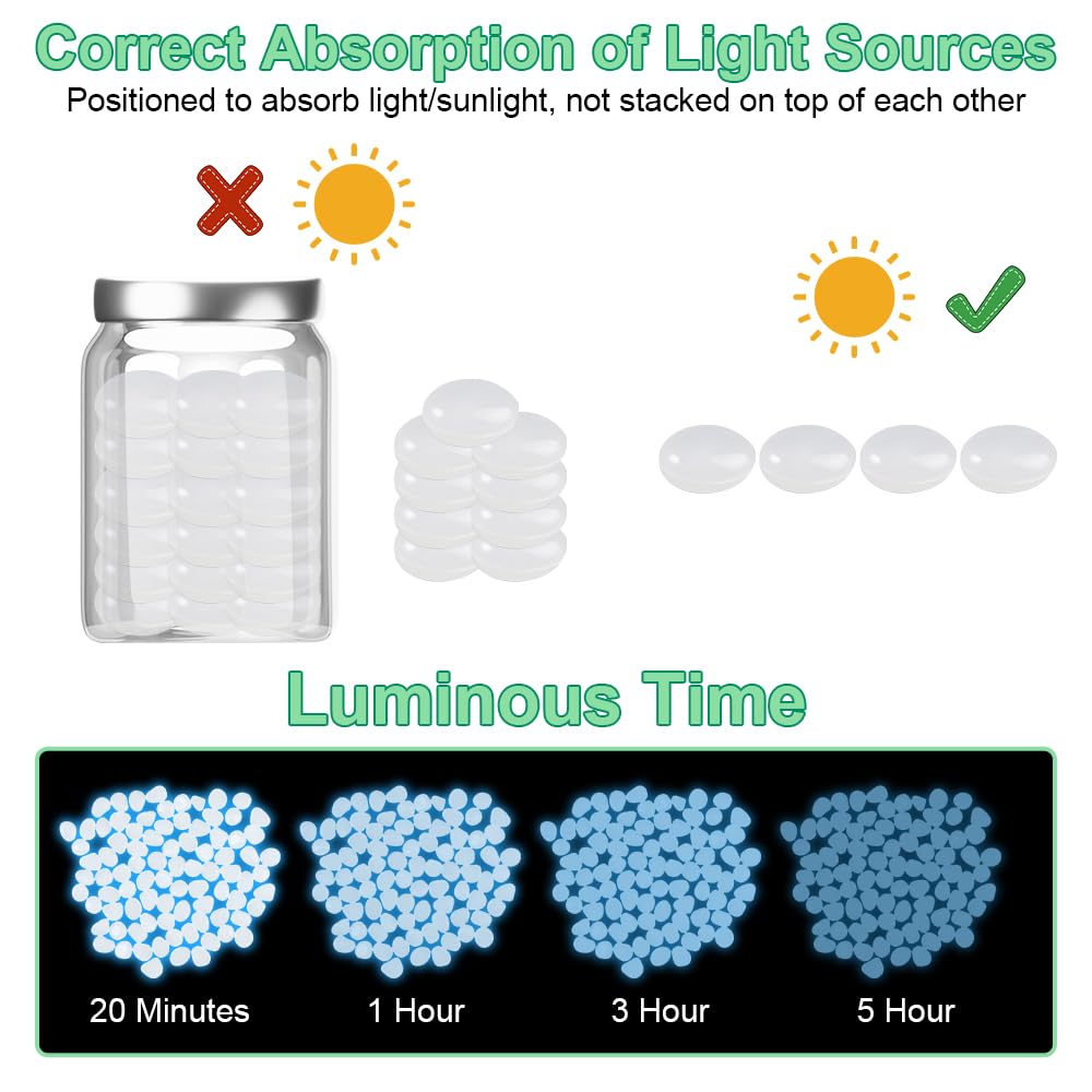 500 Pezzi Pietre Luminose Bianche Da Giardino, 1-1.5 cm Ciottoli Luminosi Fluorescenti, Sassi Luminosi da Giardino Solari, Sassi Decorativi per Vasi, Decorative Ciottoli Brillanti per Vaso Pianta