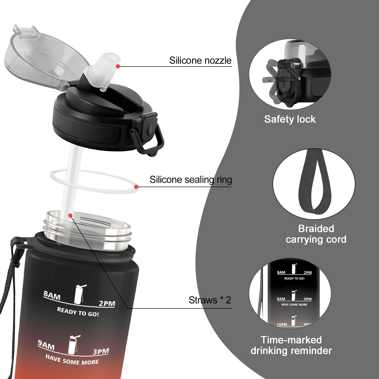 Gourde Sport 1L, Gourde avec Paille, sans BPA, Bouteille d'eau de Motivation avec Marqueur de Temps, pour Sport, Randonnée, Plein air, Yoga, Fitness - 2