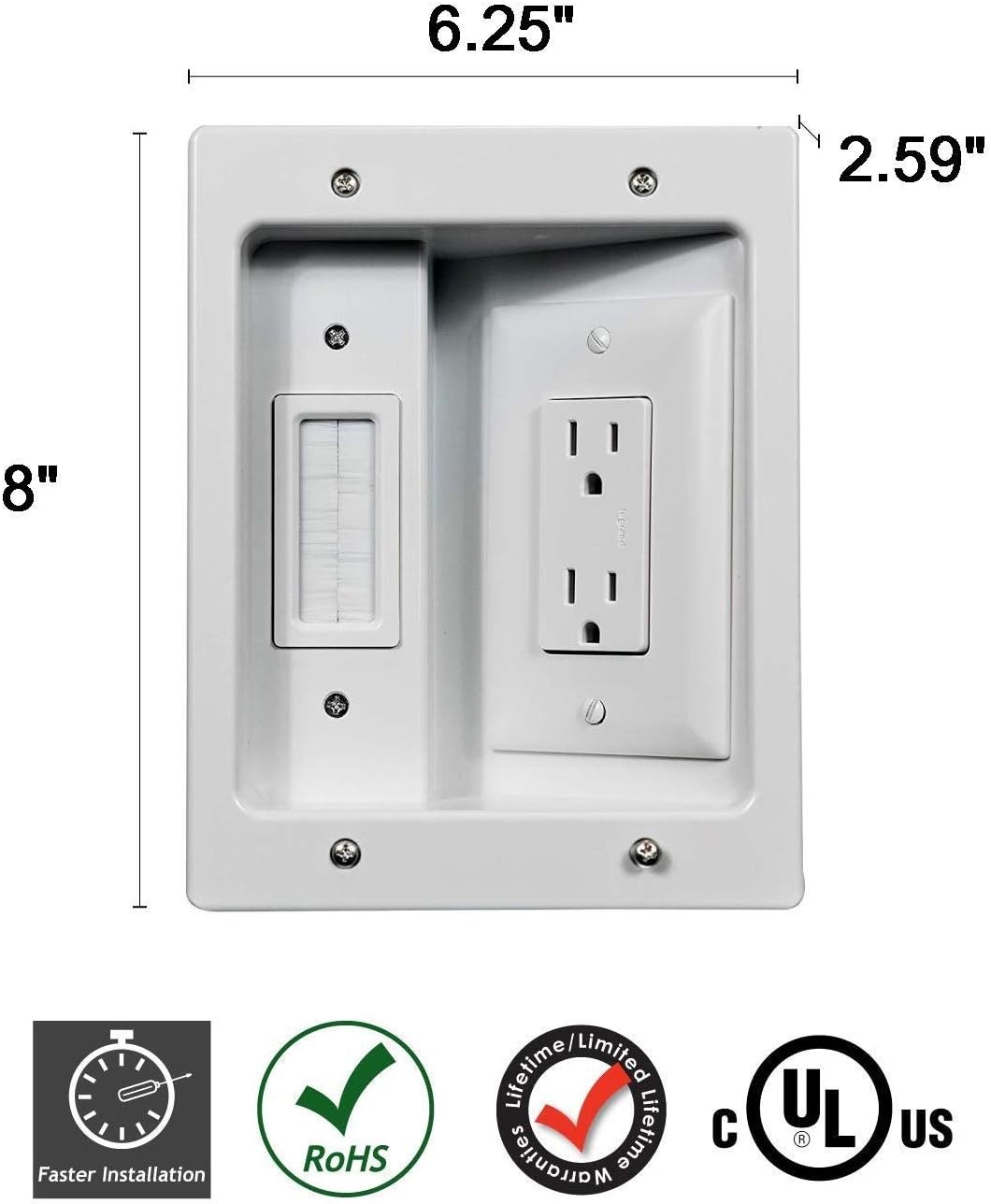 Legrand OnQ Wall Cable Management Kits | Cable Concealer and Wall Plate