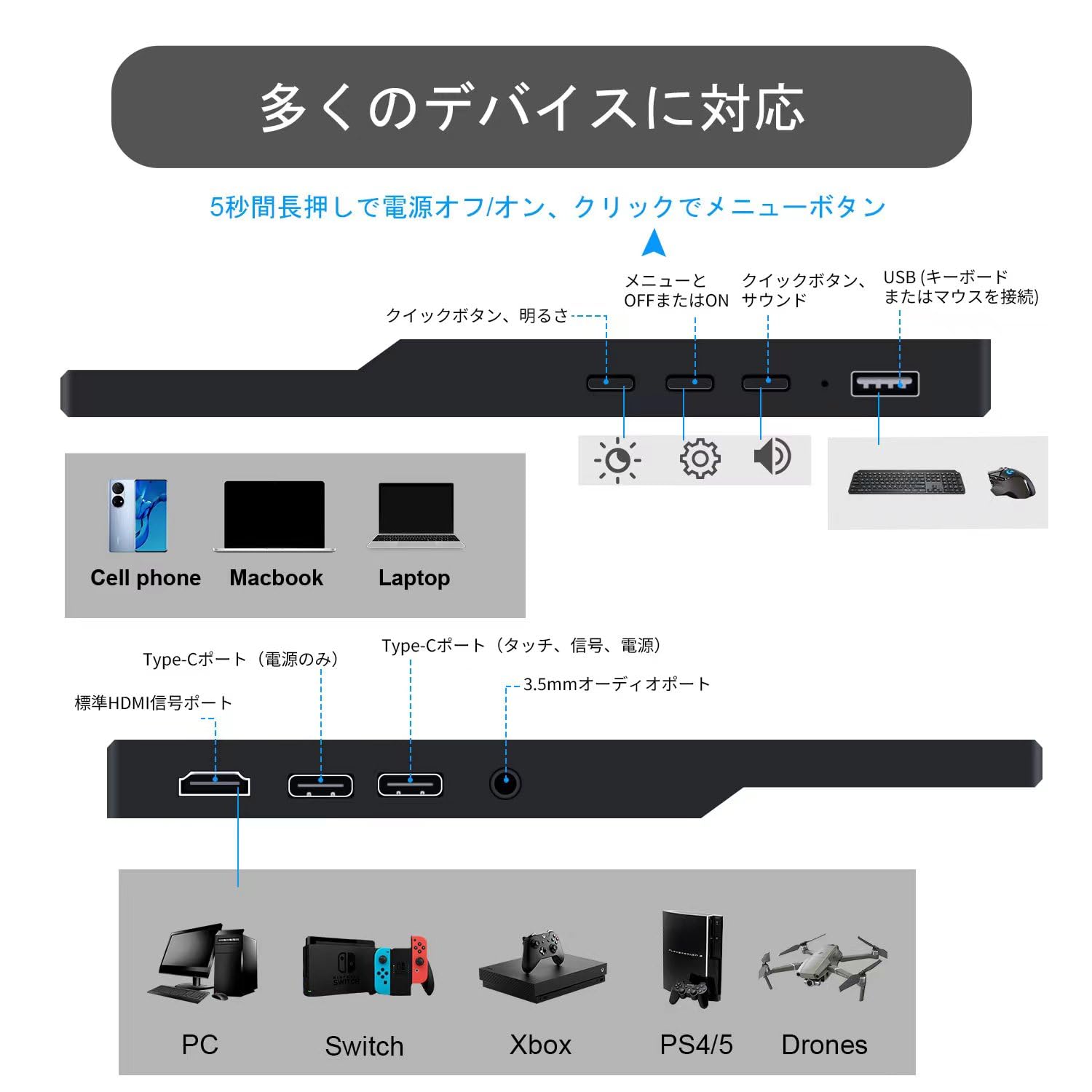 Amazon.co.jp: 11.6インチ小型タッチモバイルモニター Lrtzcbi
