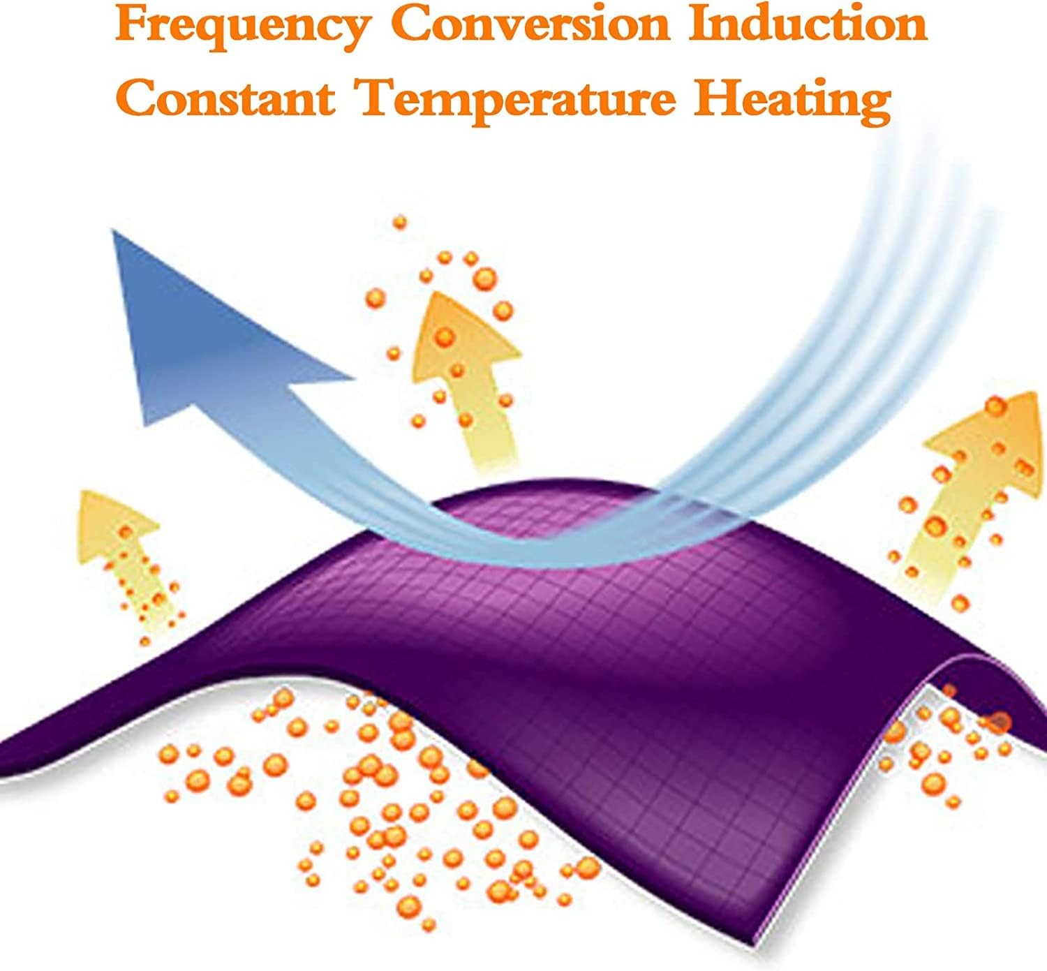 Reptile Heat Mat Reptile Heating Pad With Temperature Adjustment, Waterproof Reptile Warmer Mat Pad, Aquarium Tortoise Terrarium Tank Heating Mat For Lizard/Spider/Frog/Snake/Plant,36W(20X45CM) ( Size