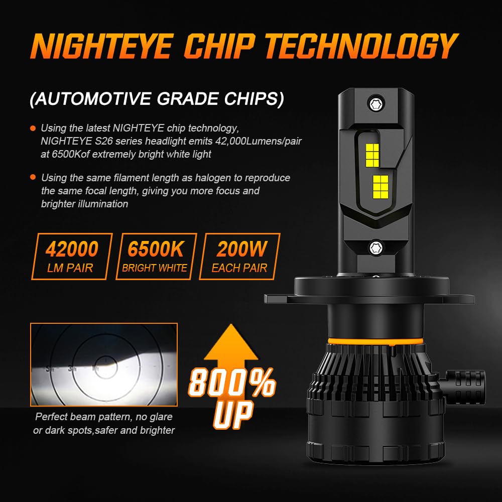 NIGHTEYE Lot de 2 ampoules de phare LED H4 40 000 lm 200 W avec ventilateur, 800 % 6500 K Blanc