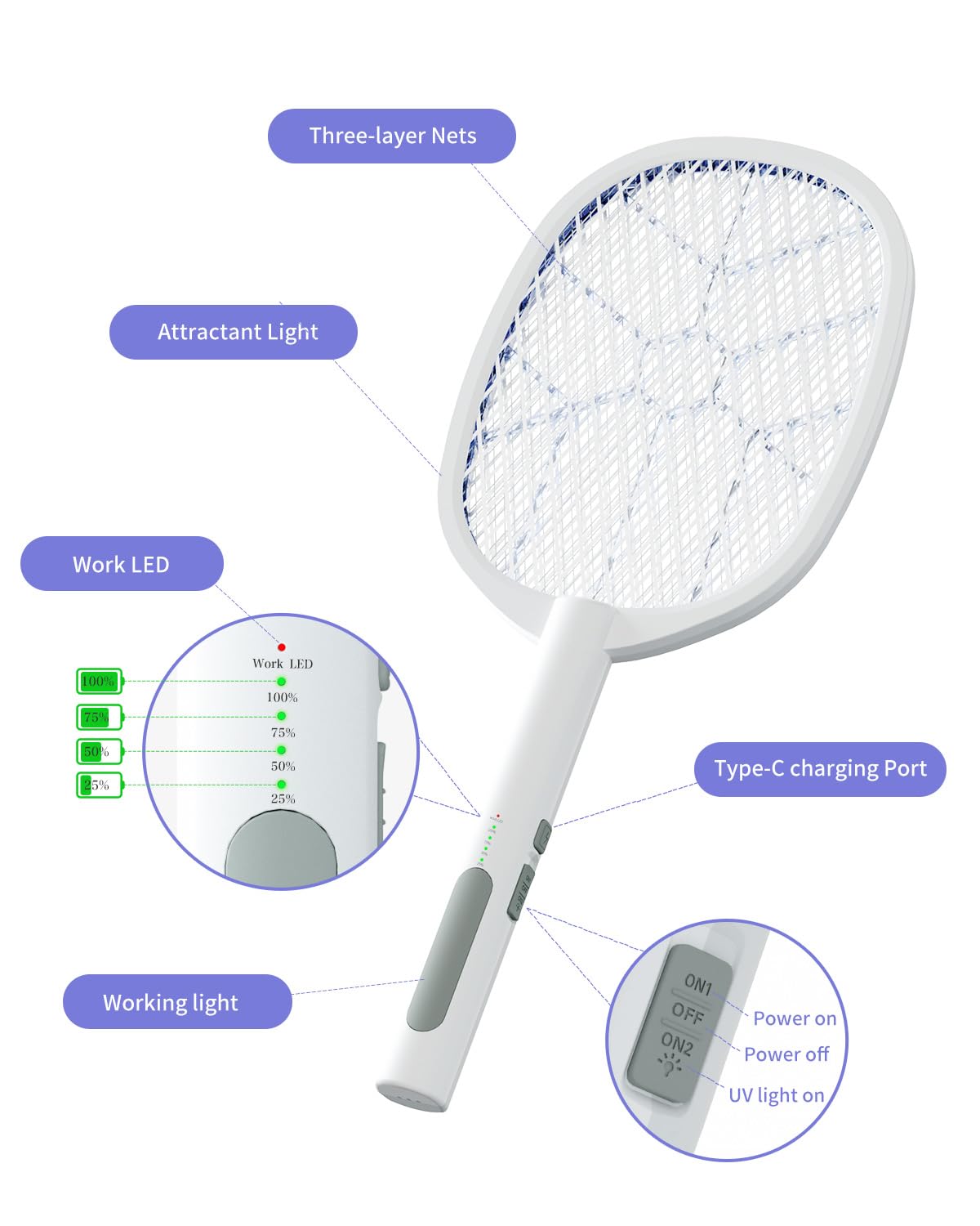 Paquete de 2 matamoscas eléctrico, 4000 V, raqueta de mosquitos 2 en 1 con batería recargable de 1200 ml, lámpara morada para matar mosquitos con red de seguridad de 3 capas, adecuada para interiores