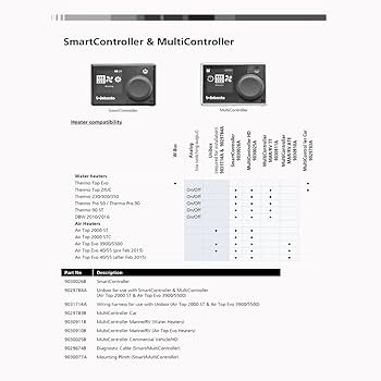 Amazon.co.jp: Webasto ウォーターヒータータイマー マリン