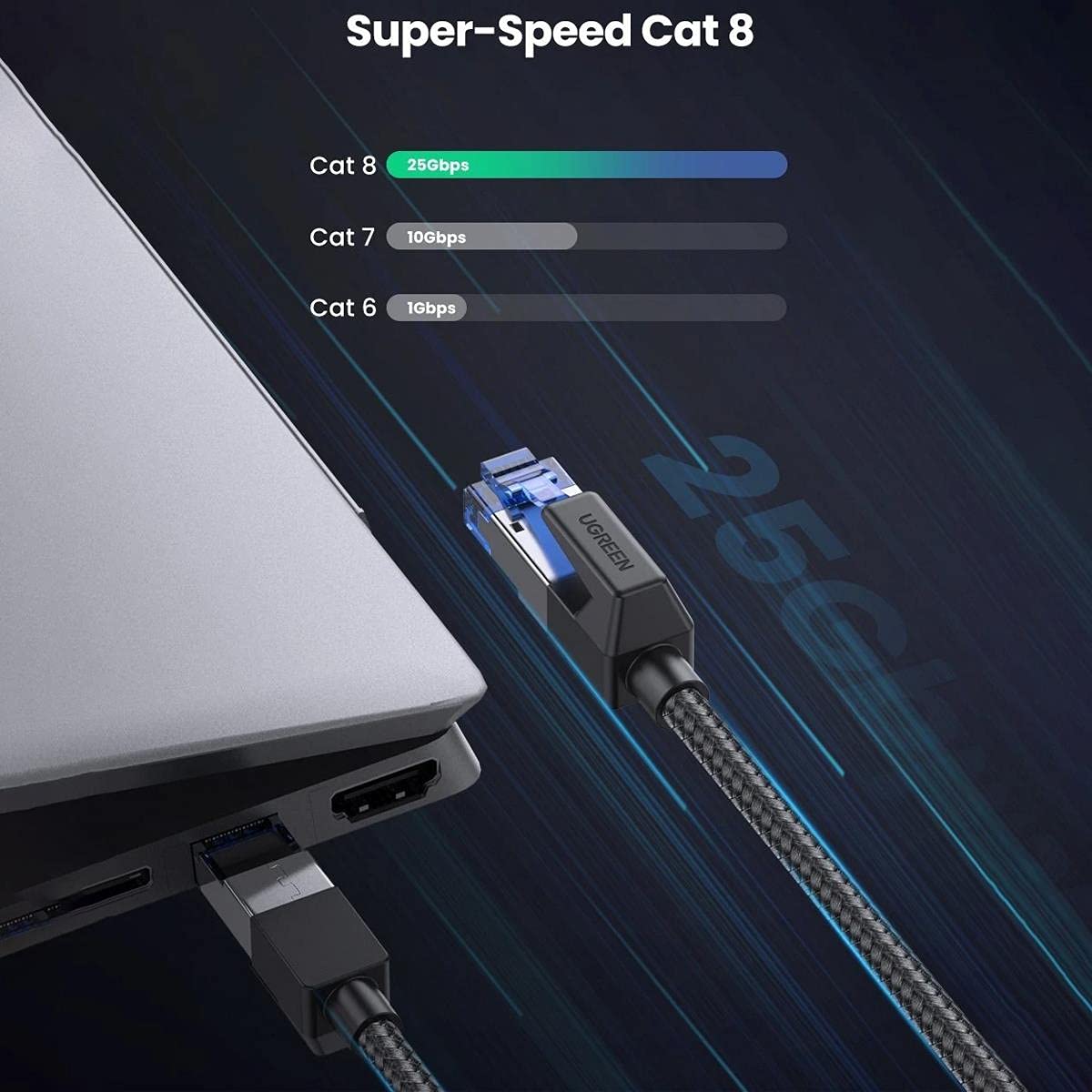 Ugreen Cat8 25Gbps 2000Mhz Örgülü Ethernet Kablosu 1.5 Metre