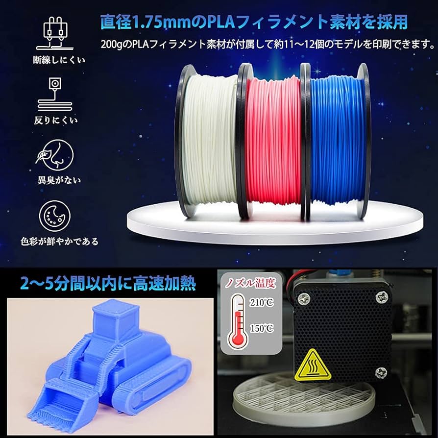 【未通電】3D プリンター Amazon.co.jp: 3Dプリンター 樹脂 FDM Mini 3D プリンター