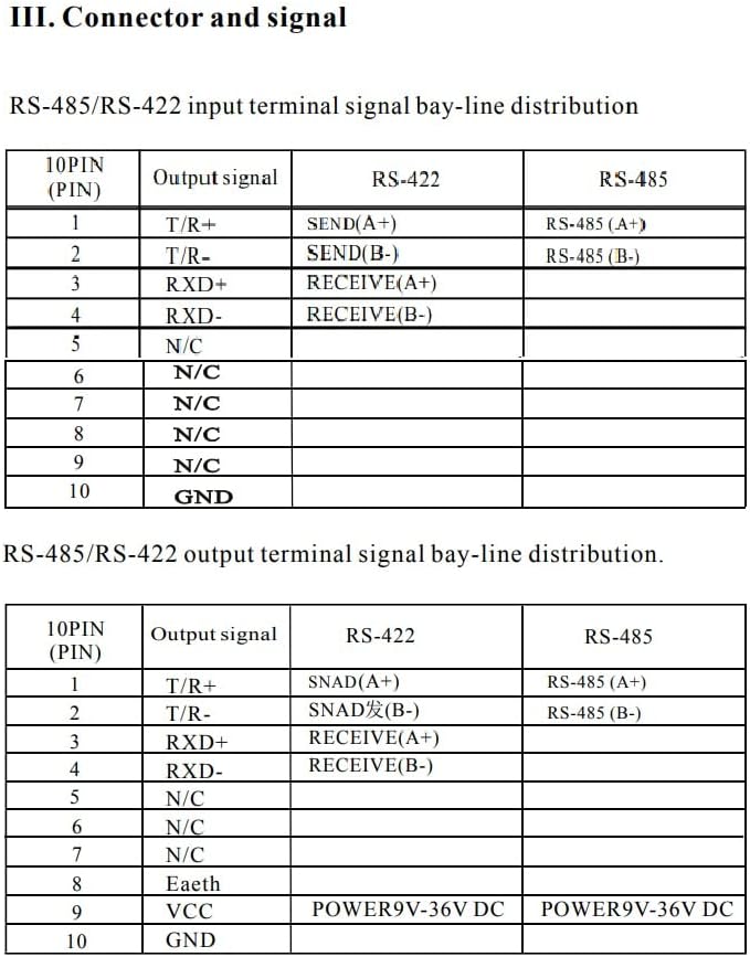 UTEK UT-509 External-Powered RS-485/422 Repeater Rail-Mounted PhotoElectric Isolation