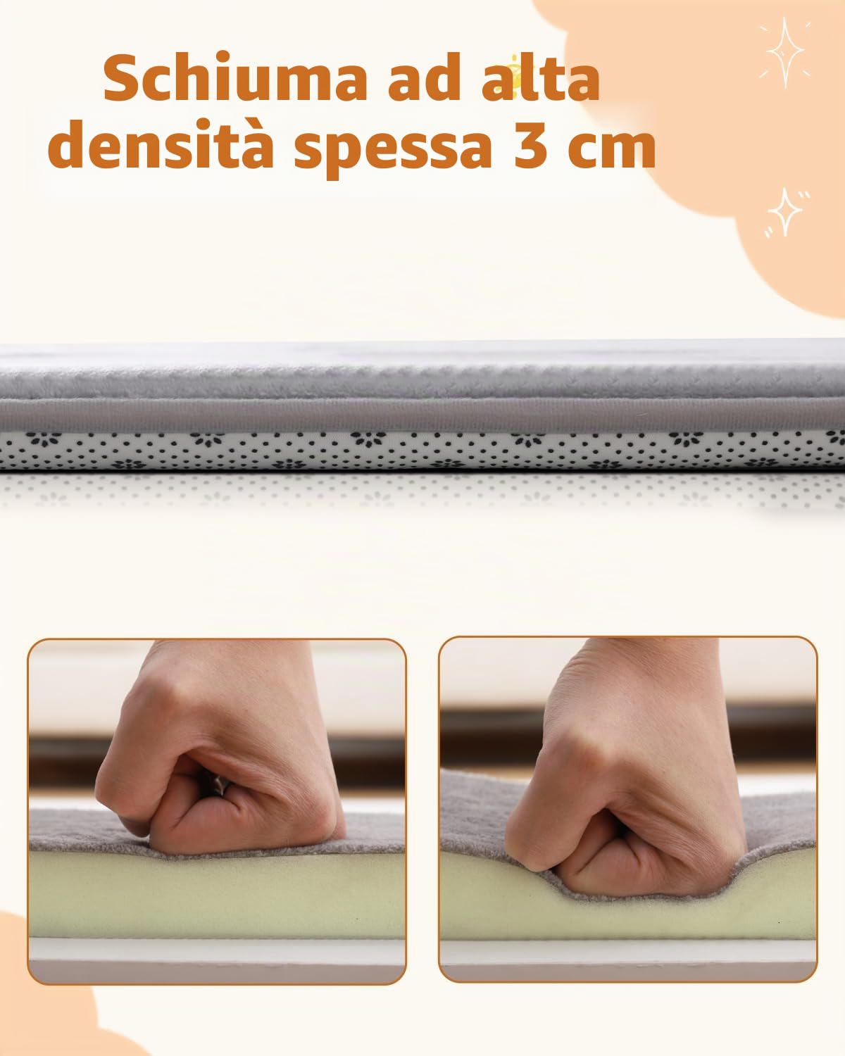 Tappeto Gioco Bambini,Spessi Tappeto Gioco Base Antiscivolo | Neonato Imbottitura In Foam & Superficie Morbida,Facile Da Pulire,Tappeto Tummy Time Per Cameretta Recinto ,150x180cm,Grigio