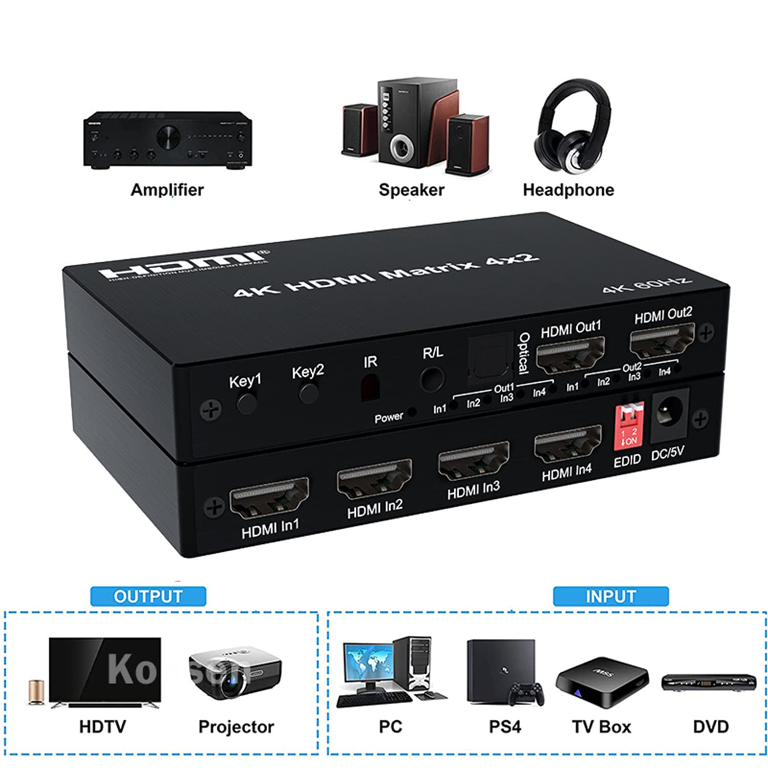 4K HDMI Matrix 4X2, HDMI True Matrix Switch Conmutador 4 w 2 wyjścia 4K 60Hz HDMI Matrix rozdzielacz przełącznik z optycznym EDID do PS4 PC (4X2)