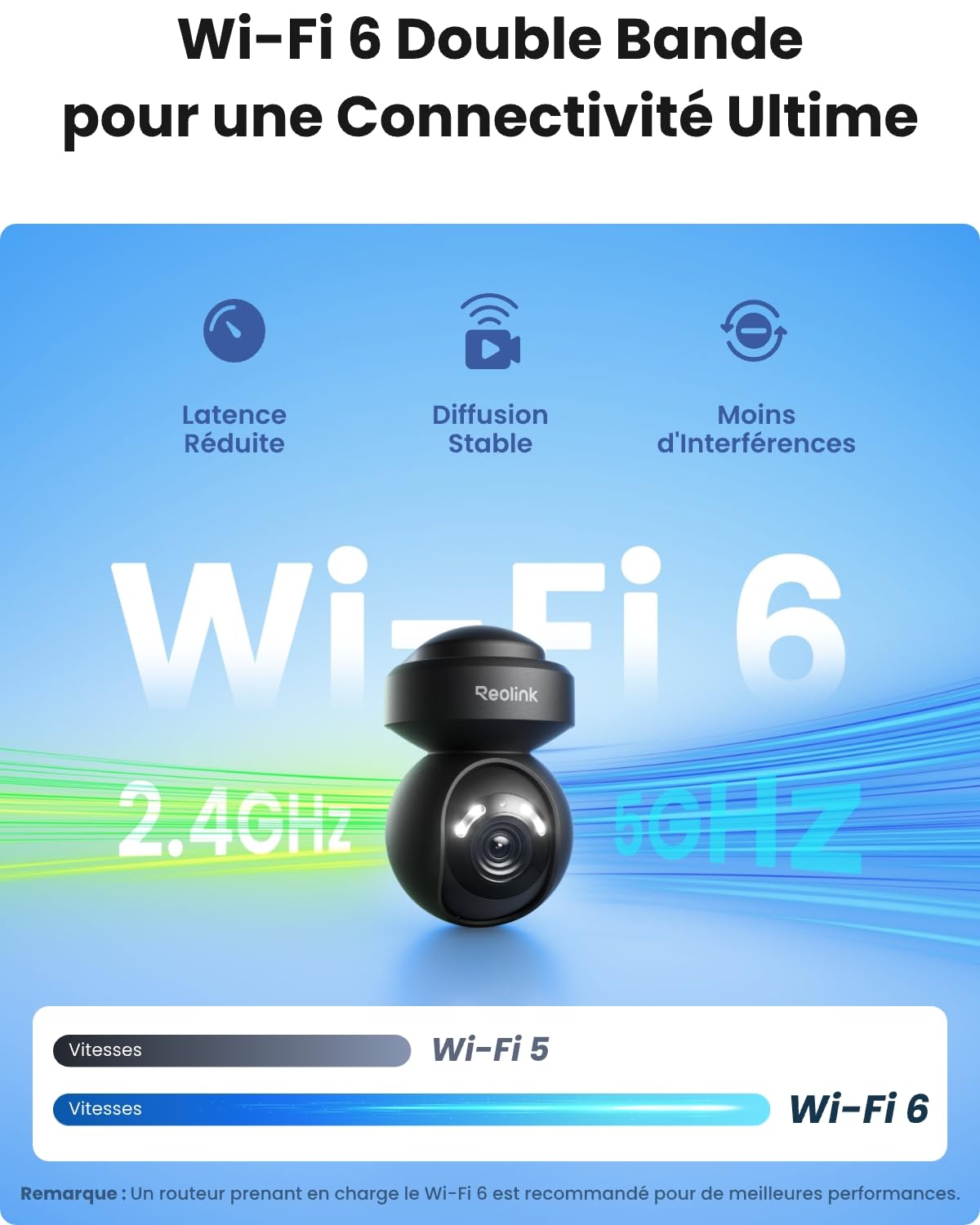 Reolink 4K PTZ Caméra Surveillance Extérieure Zoom Optique 3X Suivi Auto | Wi-FI 6, Détection Humain/Véhicule/Animaux, Vision Nocturne en Couleur 2,4 / 5GHz Audio Bidirectionnel, E1 Outdoor Pro Noir