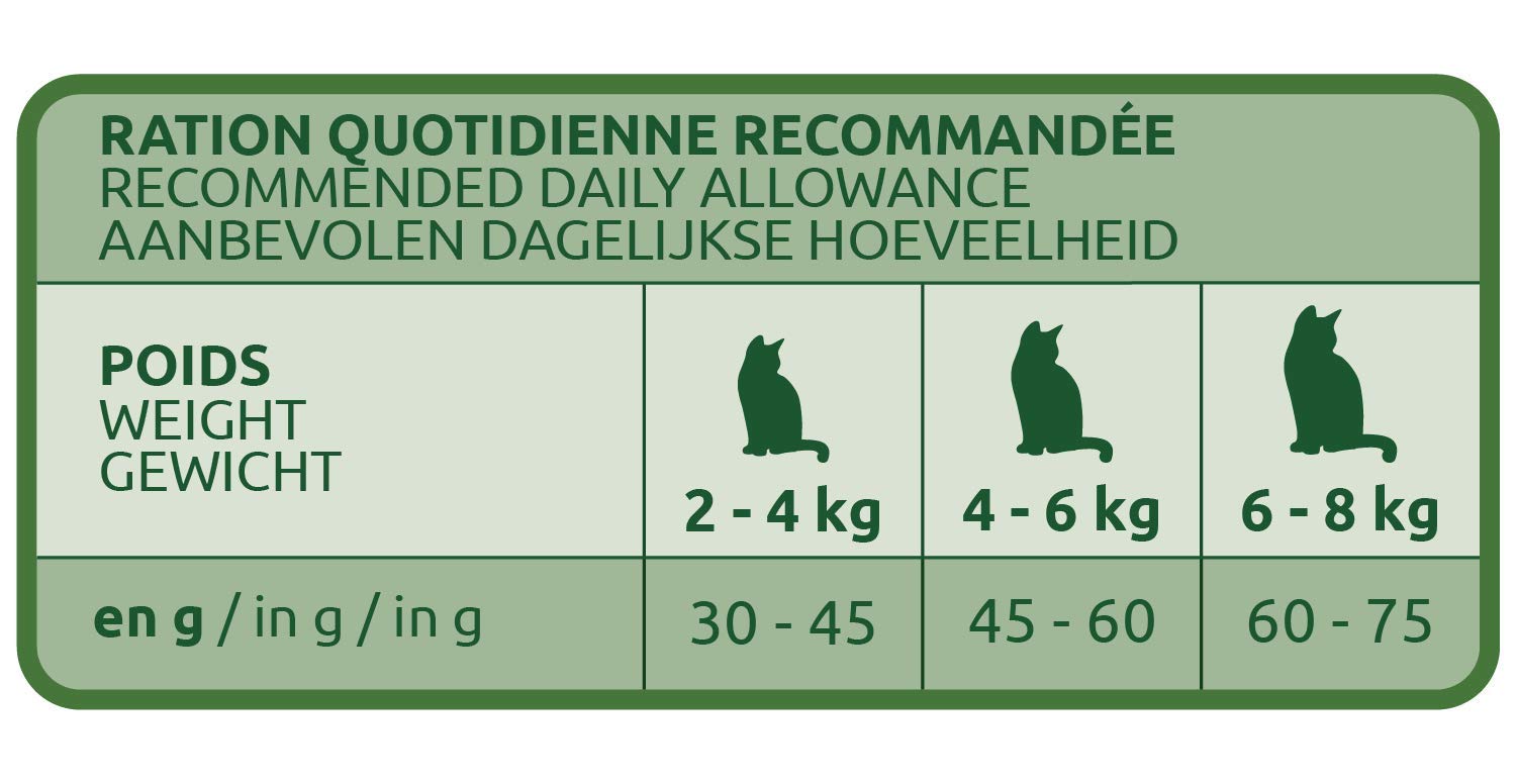 Ultima Croquetas Esterilizadas Sensible a Trucha para Gato: Pack 4 x 1,5 kg - Total 6 kg