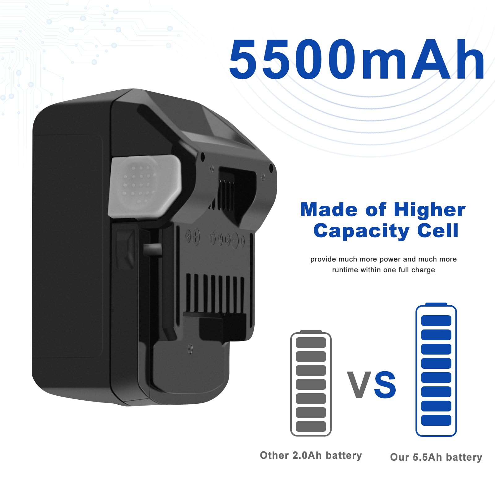 18V 5500mAh Lithium Remplacement Batterie pour Hitachi BSL1815 BSL1815S BSL1825 BSL1830 BSL1830C BSL1840 BSL1860 330139 330557 330067 330068 339782 DS18DJL