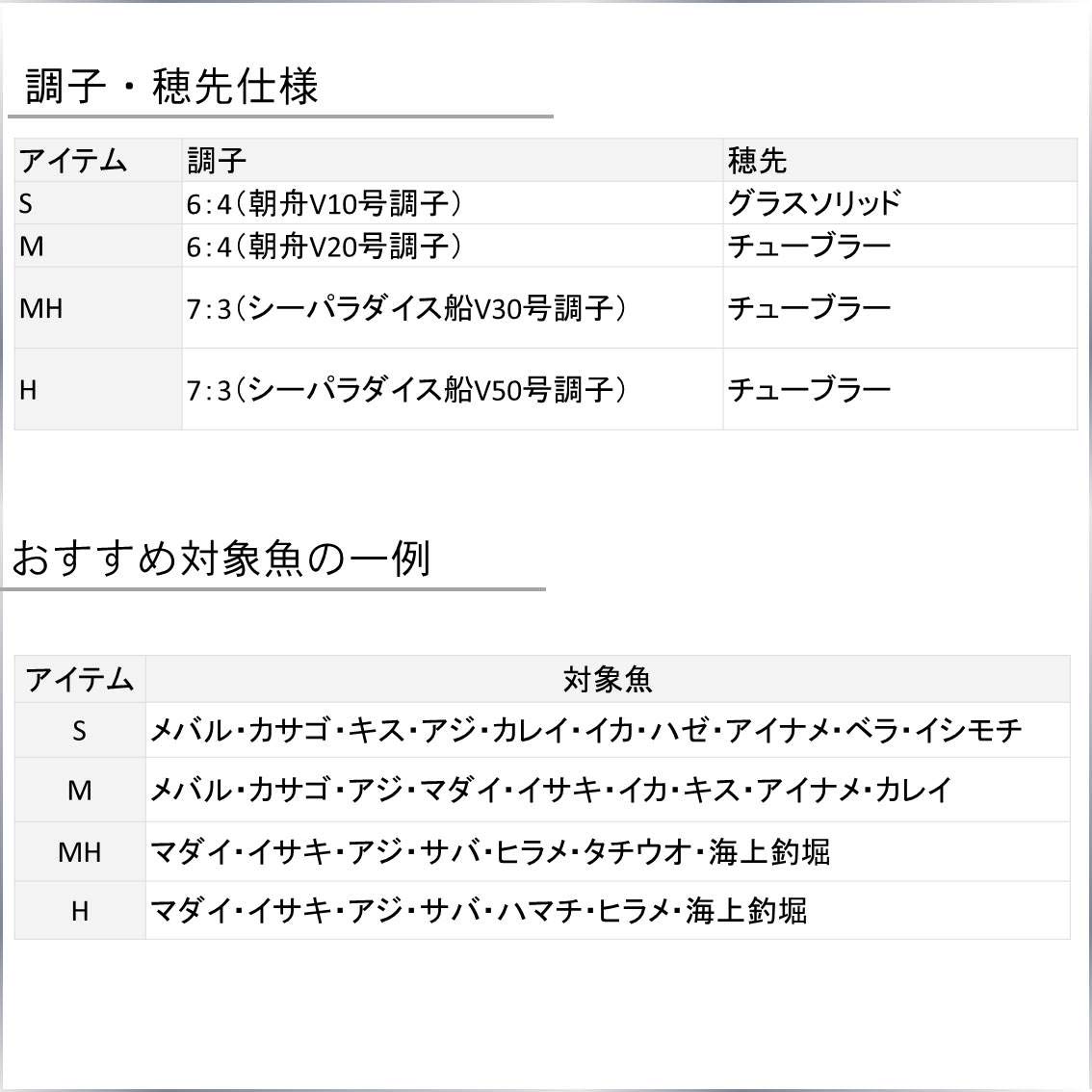最終価格 ダイワ ライトゲーム XT H-270 使用1回数時間 Amazon | ダイワ(DAIWA) 船ロッド ライトゲームXTB M-180B